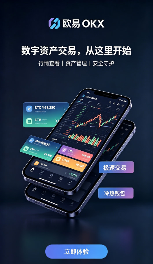 欧交易所app下载交易流程